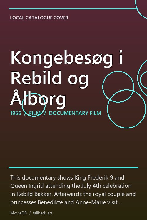 Kongebesøg i Rebild og Ålborg poster