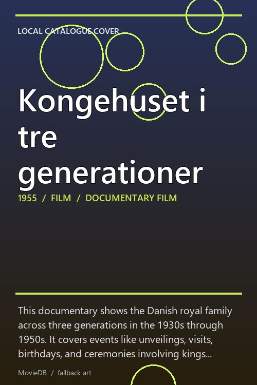 Kongehuset i tre generationer poster