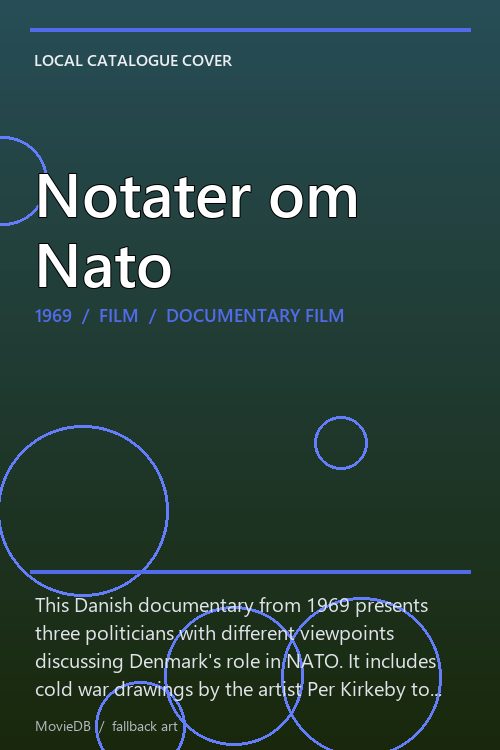 Notater om Nato poster