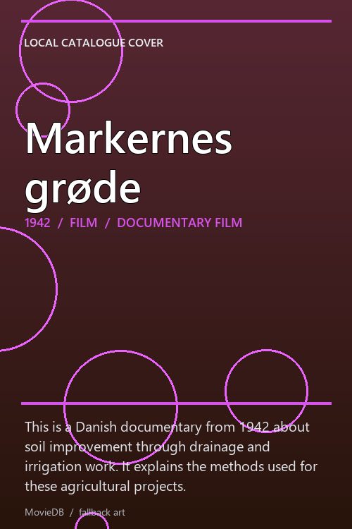 Markernes grøde poster