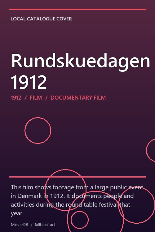 Rundskuedagen 1912 poster