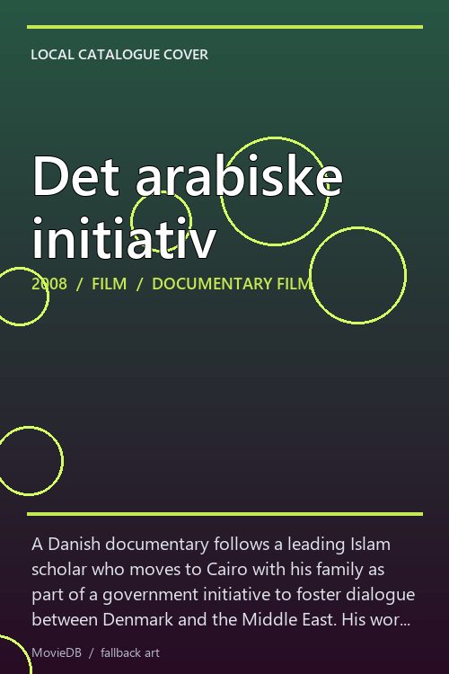 Det arabiske initiativ poster