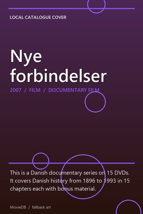Nye forbindelser poster