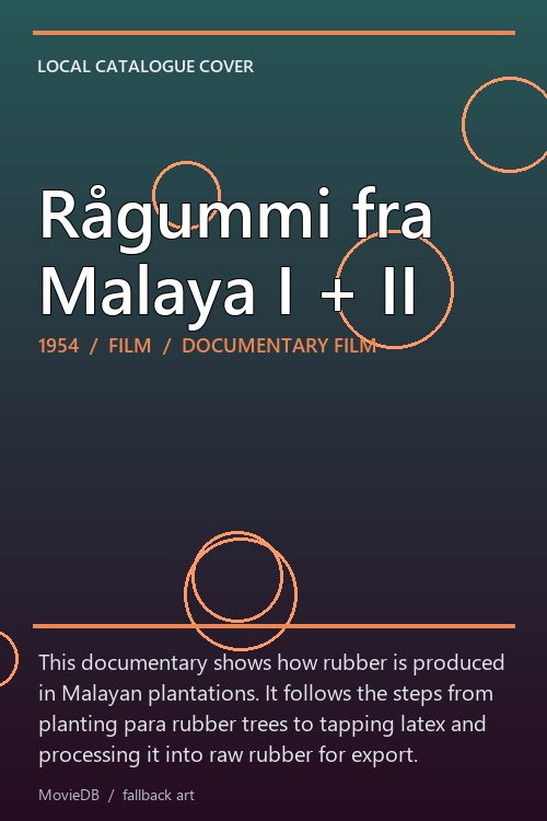 Rågummi fra Malaya I + II poster