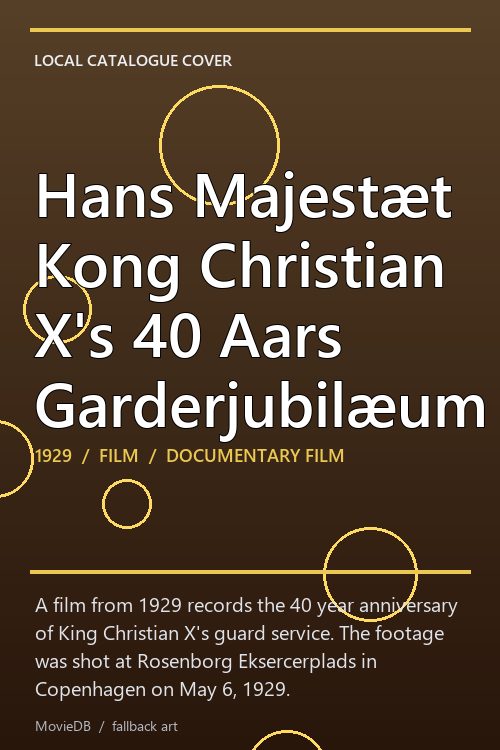 Hans Majestæt Kong Christian X's 40 Aars Garderjubilæum poster
