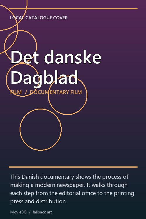 Det danske Dagblad poster