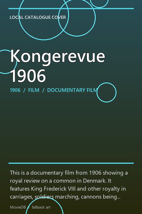 Kongerevue 1906 poster