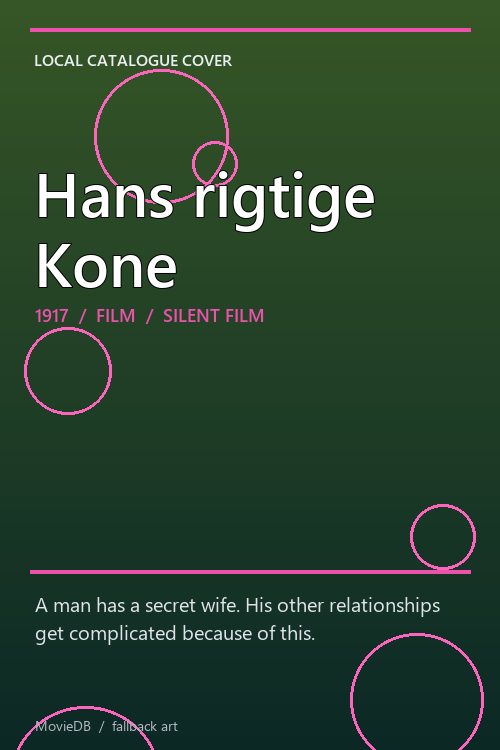 Hans rigtige Kone poster