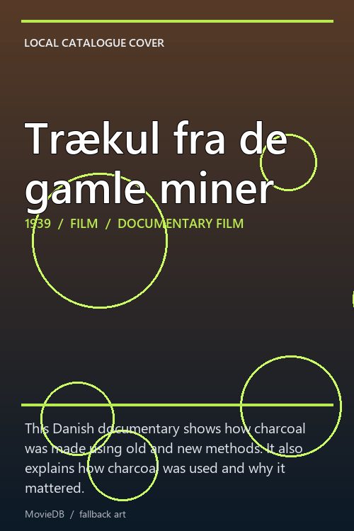 Trækul fra de gamle miner poster