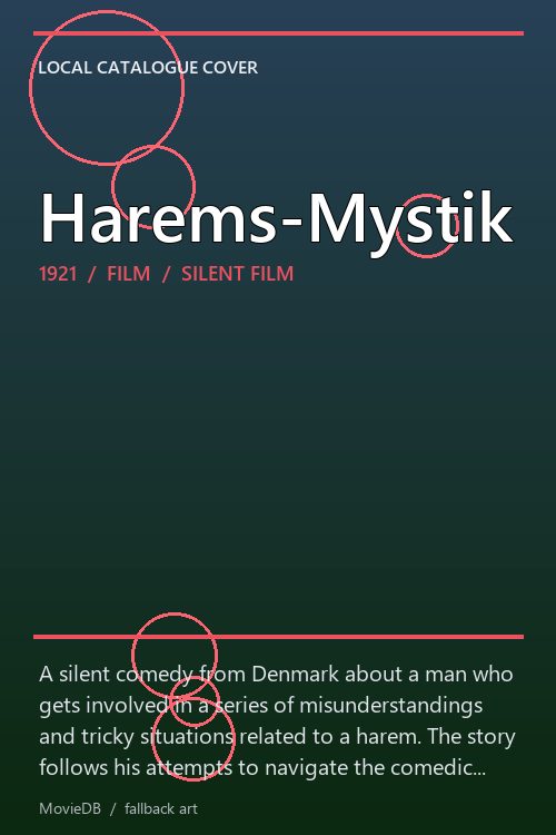 Harems-Mystik poster