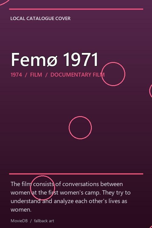 Femø 1971 poster