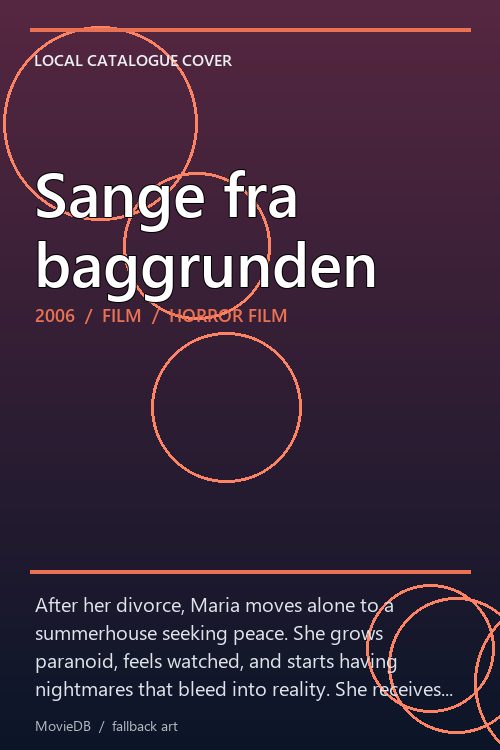Sange fra baggrunden poster
