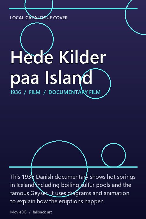 Hede Kilder paa Island poster