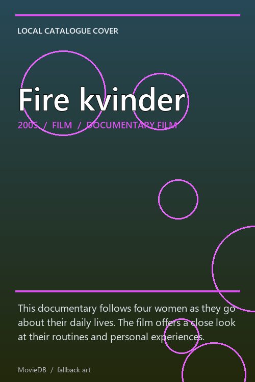 Fire kvinder poster