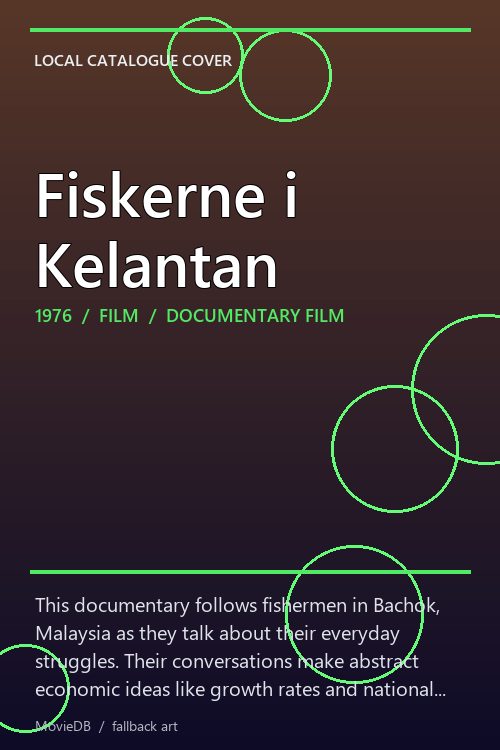 Fiskerne i Kelantan poster