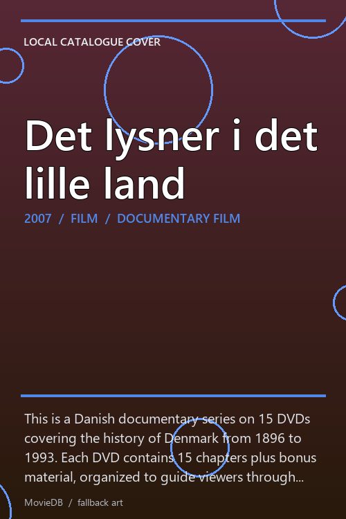 Det lysner i det lille land poster