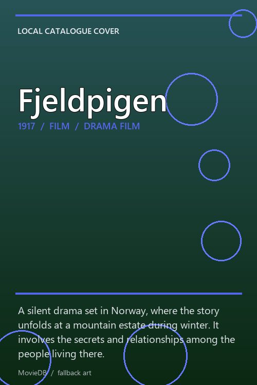 Fjeldpigen poster