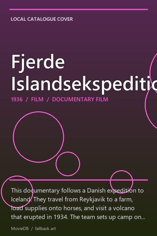 Fjerde Islandsekspedition poster