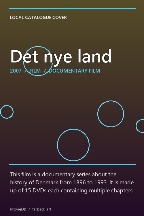 Det nye land poster
