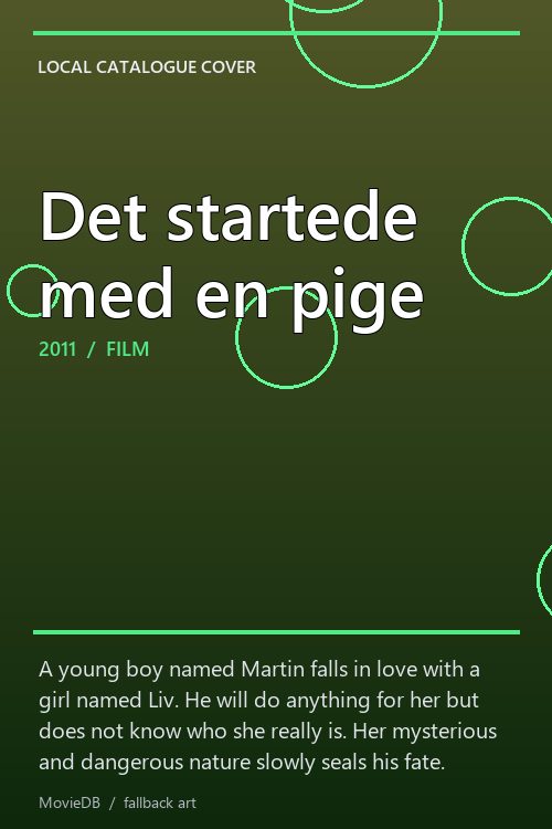 Det startede med en pige poster