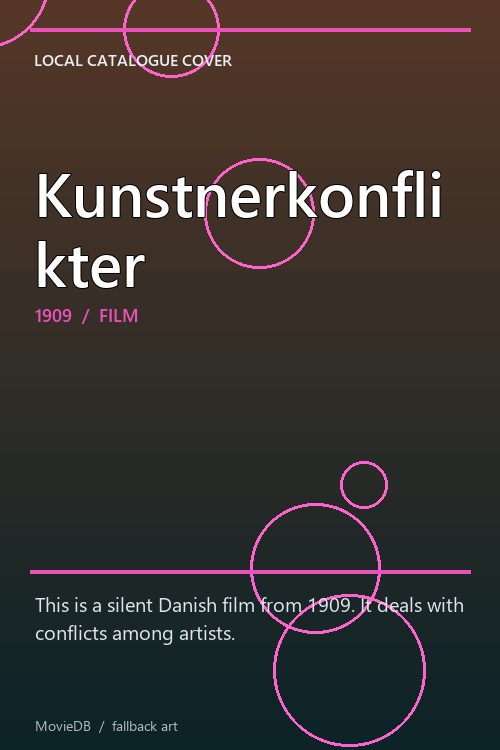 Kunstnerkonflikter poster