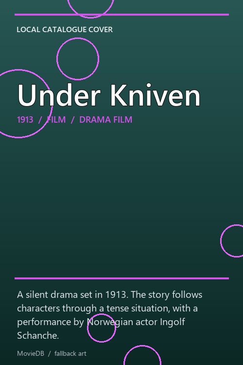 Under Kniven poster