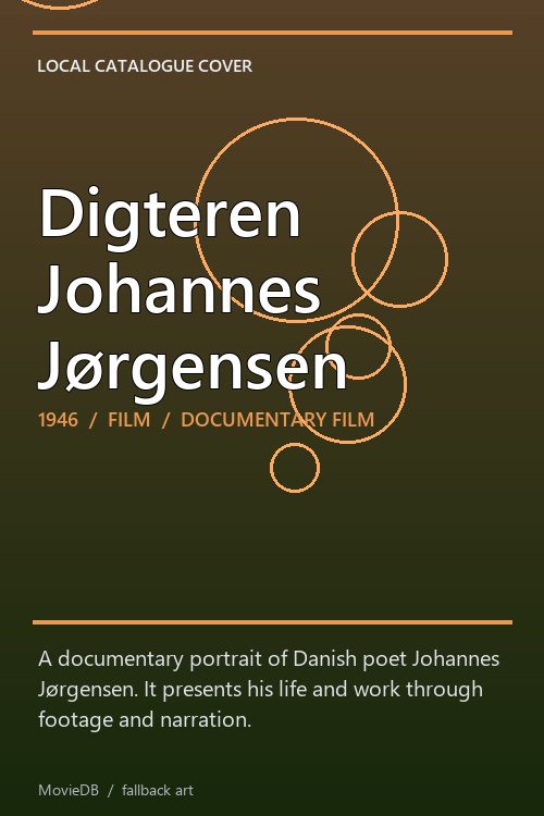 Digteren Johannes Jørgensen poster