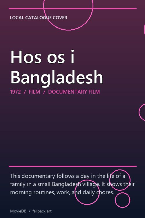 Hos os i Bangladesh poster