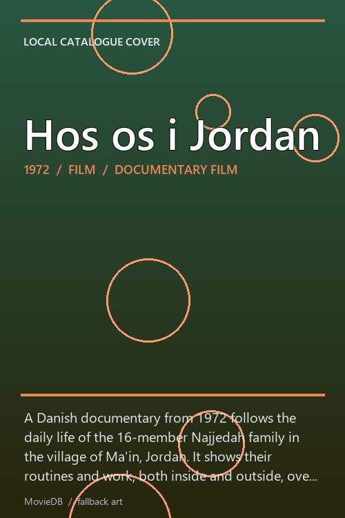 Hos os i Jordan poster