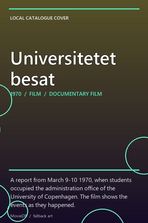 Universitetet besat poster