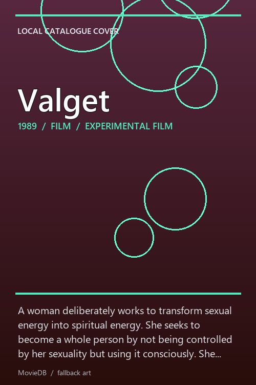 Valget poster