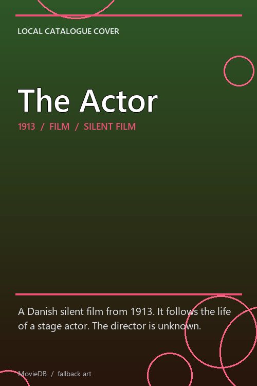 The Actor poster