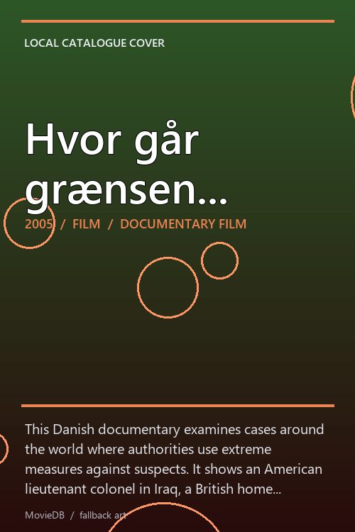 Hvor går grænsen... poster