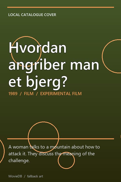 Hvordan angriber man et bjerg? poster