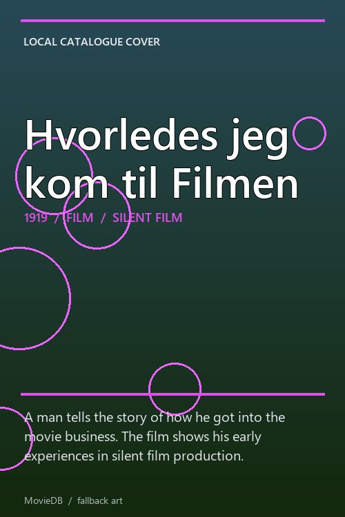 Hvorledes jeg kom til Filmen poster