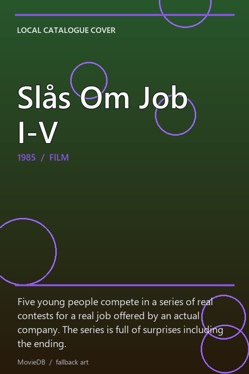 Slås Om Job I-V poster