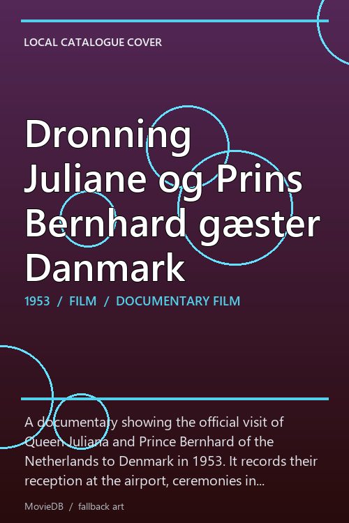 Dronning Juliane og Prins Bernhard gæster Danmark poster