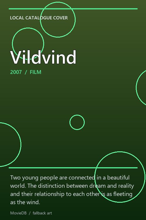 Vildvind poster