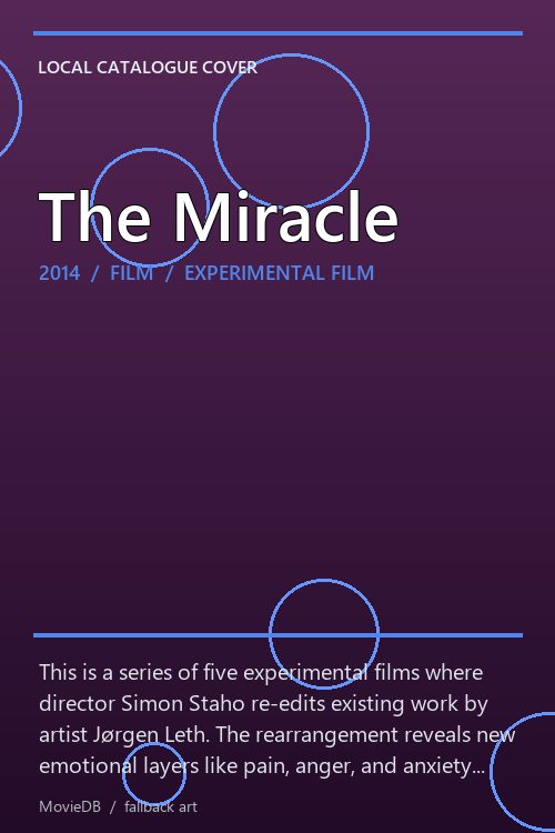 The Miracle poster