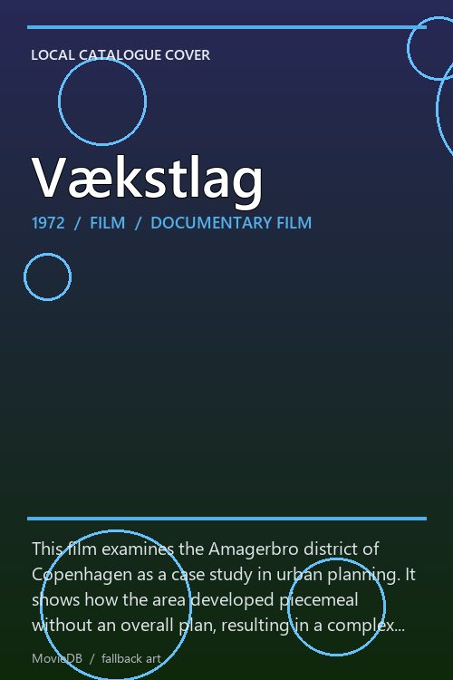 Vækstlag poster