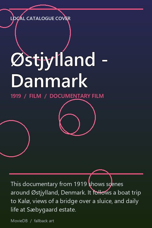 Østjylland - Danmark poster