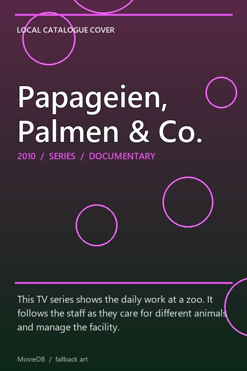 Papageien, Palmen & Co. poster