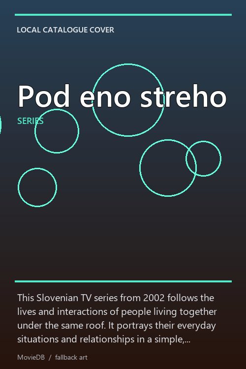 Pod eno streho poster