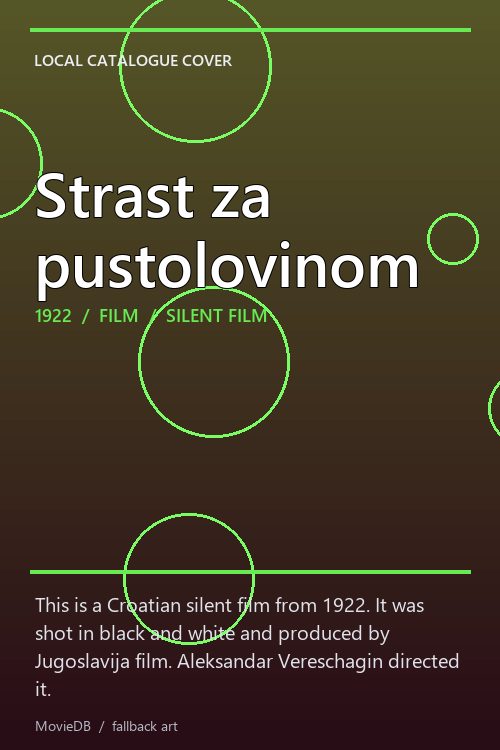 Strast za pustolovinom poster