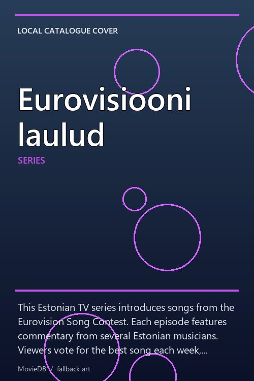 Eurovisiooni laulud poster