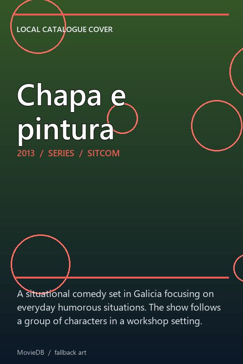 Chapa e pintura poster