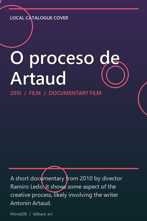 O proceso de Artaud poster