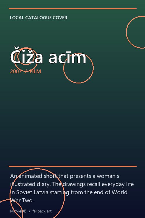 Čiža acīm poster