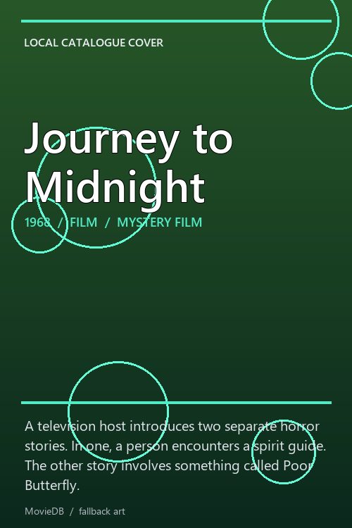 Journey to Midnight poster