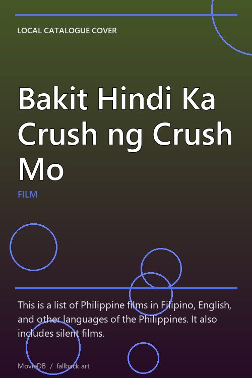 Bakit Hindi Ka Crush ng Crush Mo poster